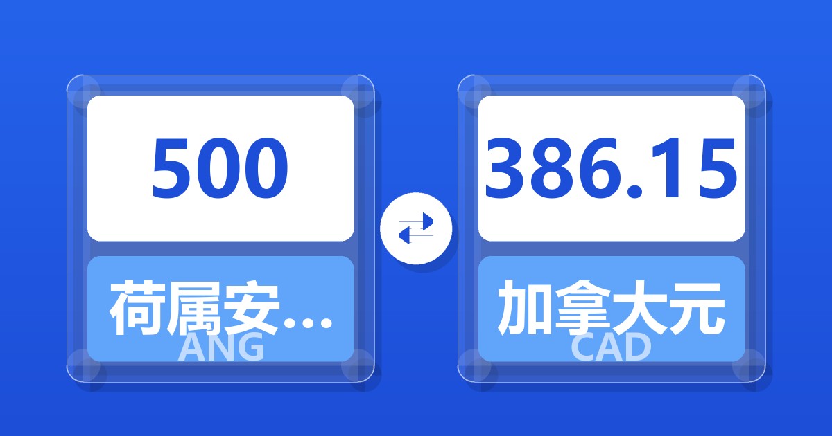 500荷属安的列斯盾兑加拿大元