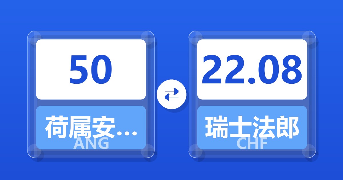 50荷属安的列斯盾兑瑞士法郎