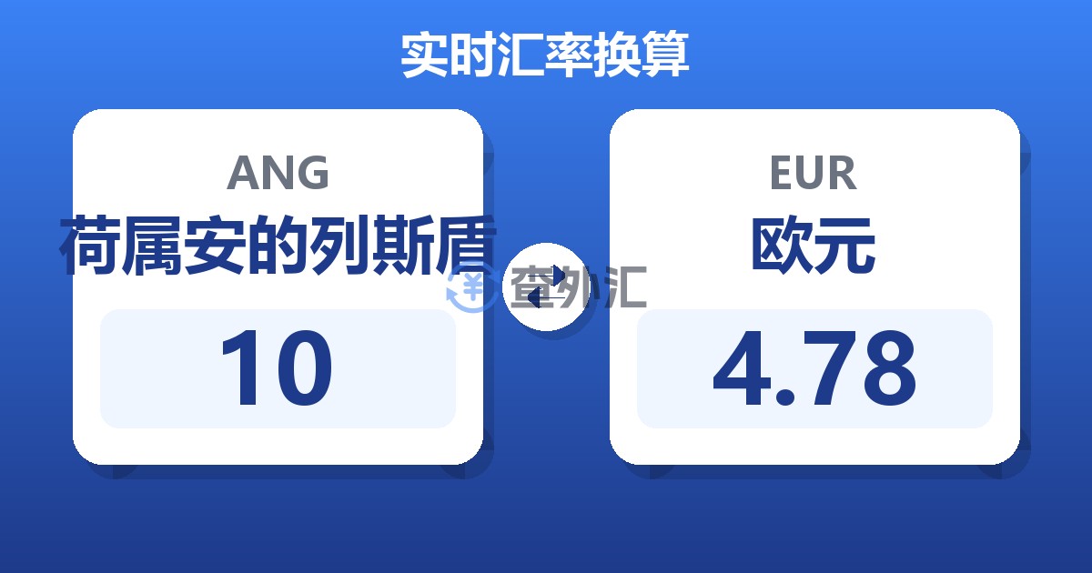 10荷属安的列斯盾兑欧元