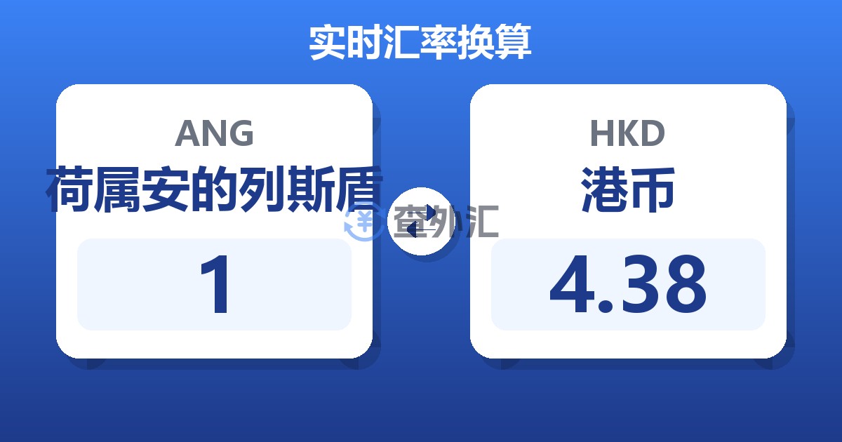 1荷属安的列斯盾兑港币