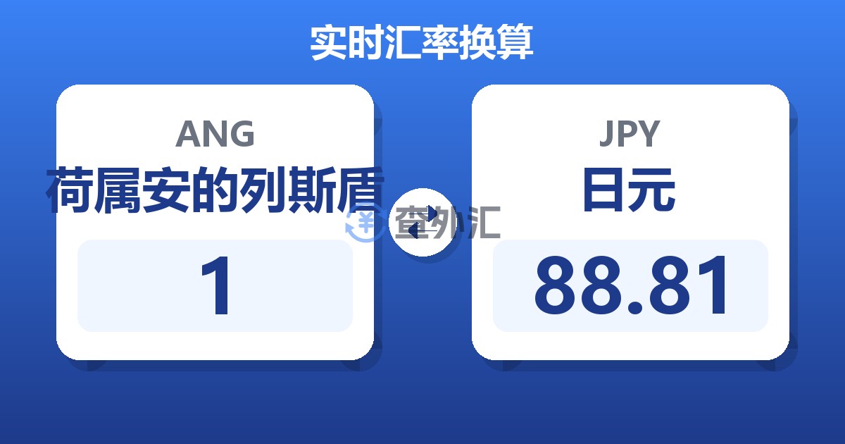 1荷属安的列斯盾兑日元