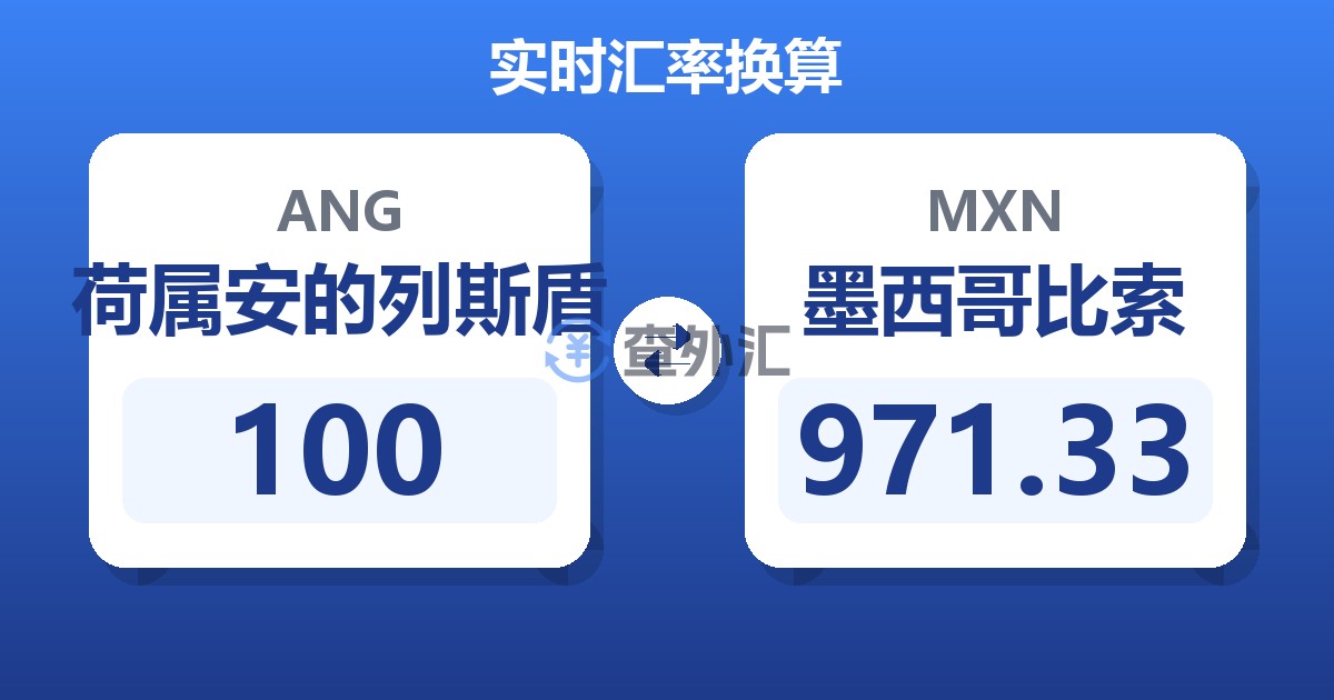 100荷属安的列斯盾兑墨西哥比索