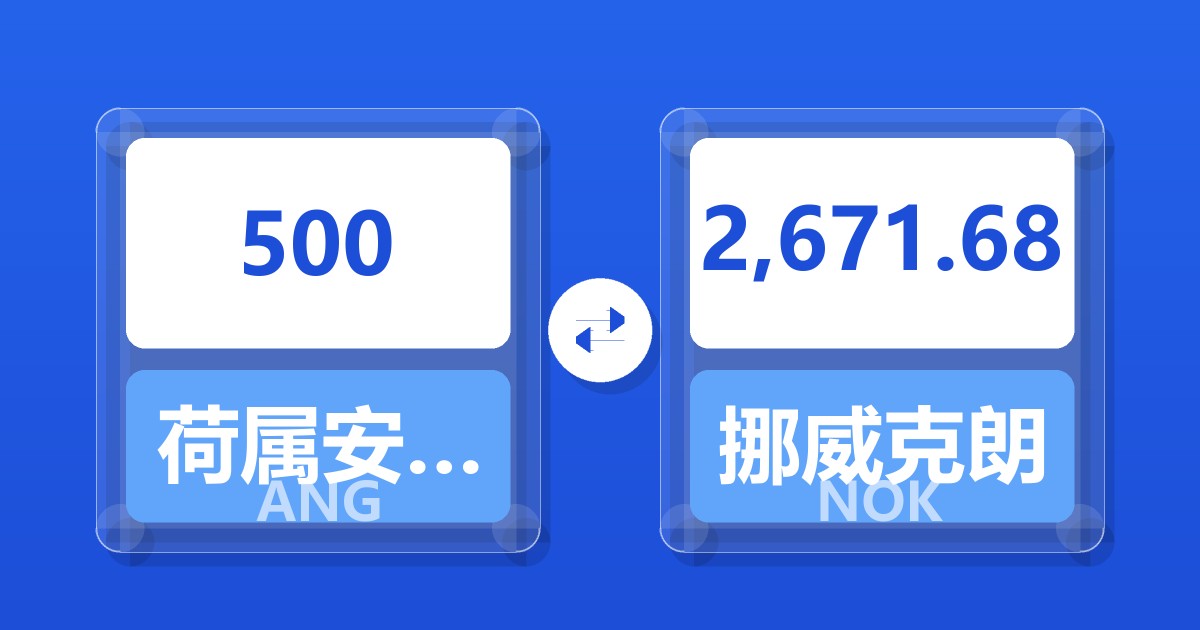 500荷属安的列斯盾兑挪威克朗