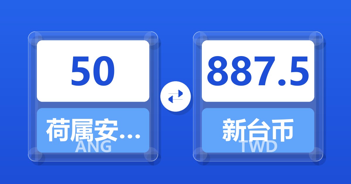 50荷属安的列斯盾兑新台币