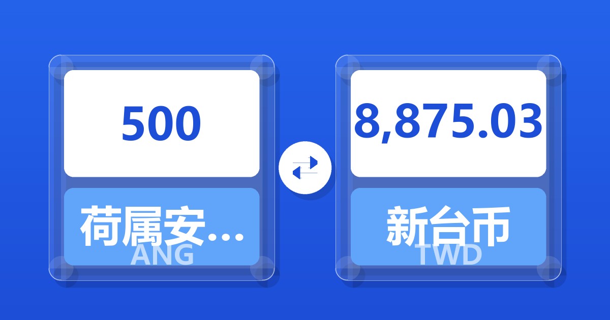 500荷属安的列斯盾兑新台币