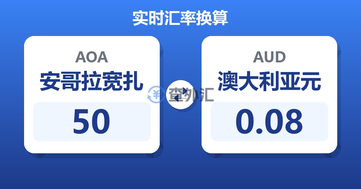 50安哥拉宽扎兑澳大利亚元