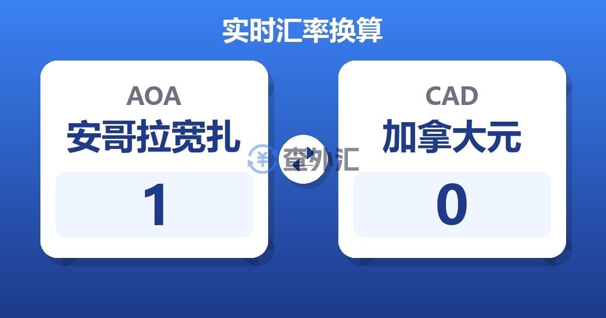 1安哥拉宽扎兑加拿大元