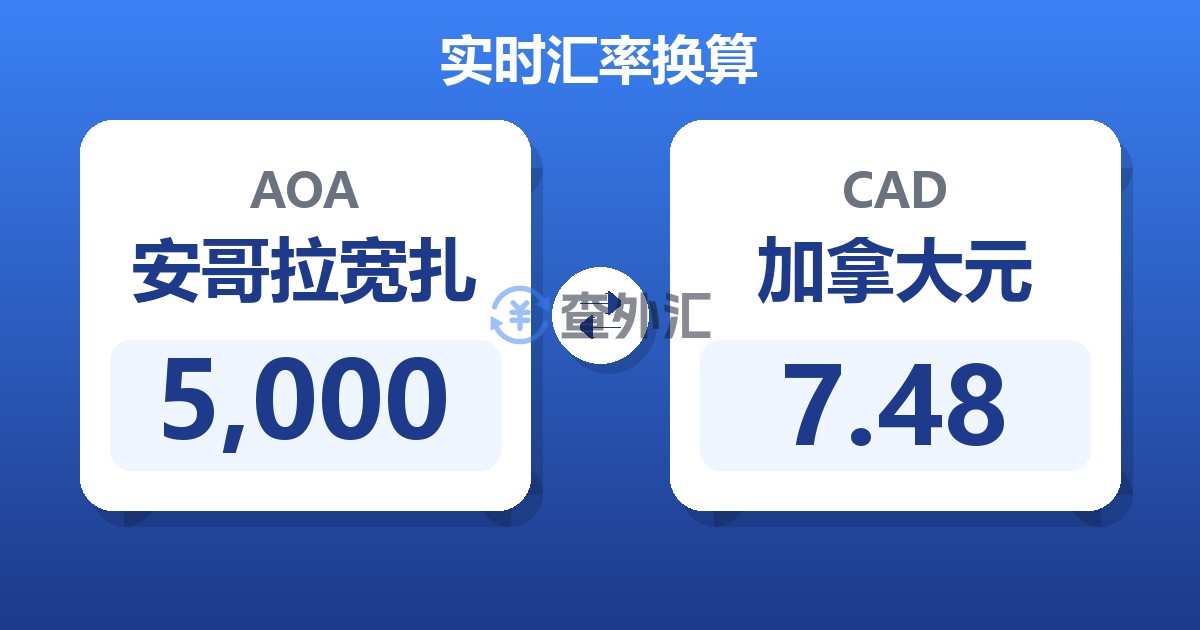 5,000安哥拉宽扎兑加拿大元