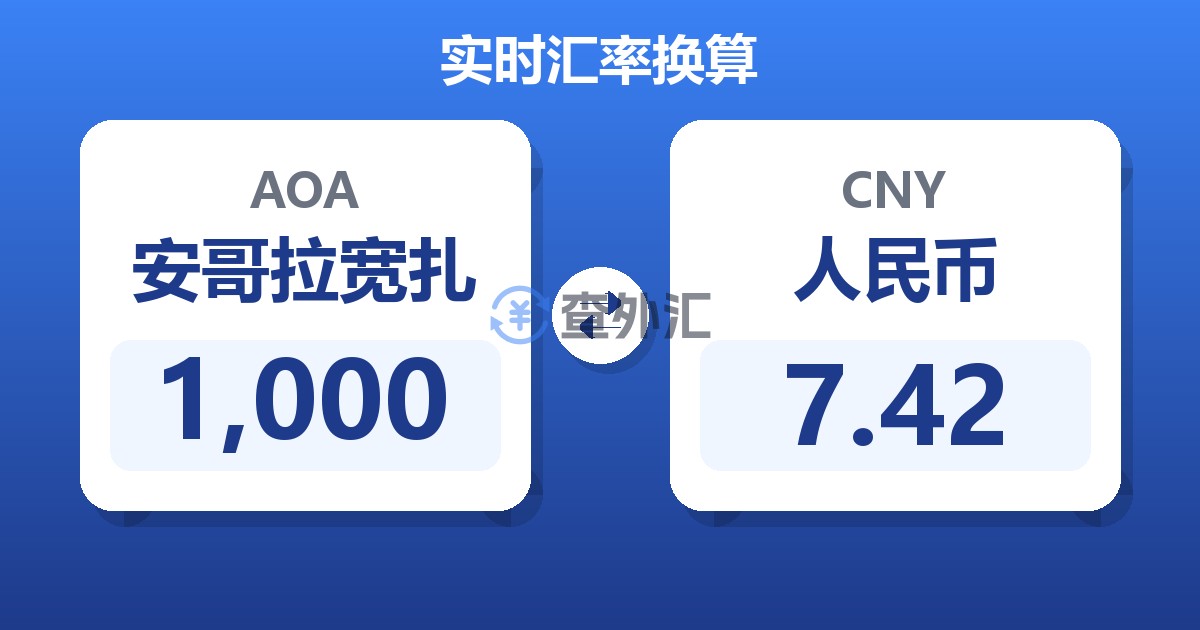 1,000安哥拉宽扎兑人民币