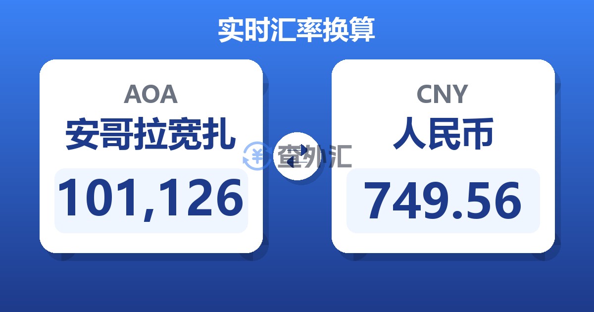 101,126安哥拉宽扎兑人民币