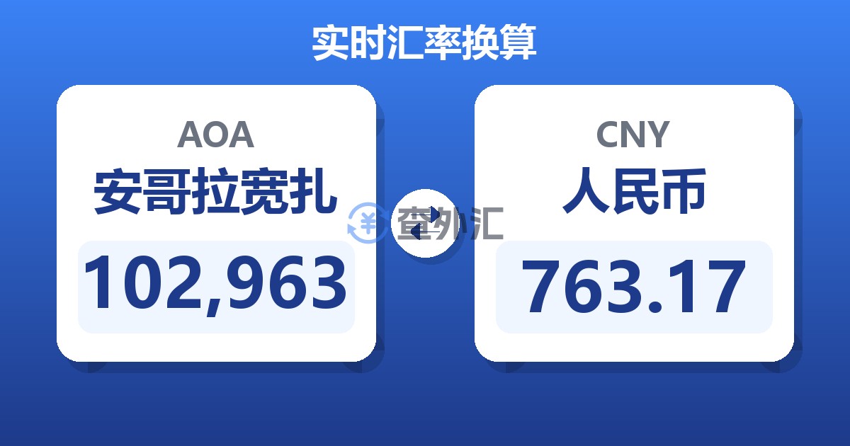 102,963安哥拉宽扎兑人民币