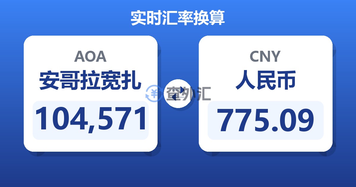 104,571安哥拉宽扎兑人民币