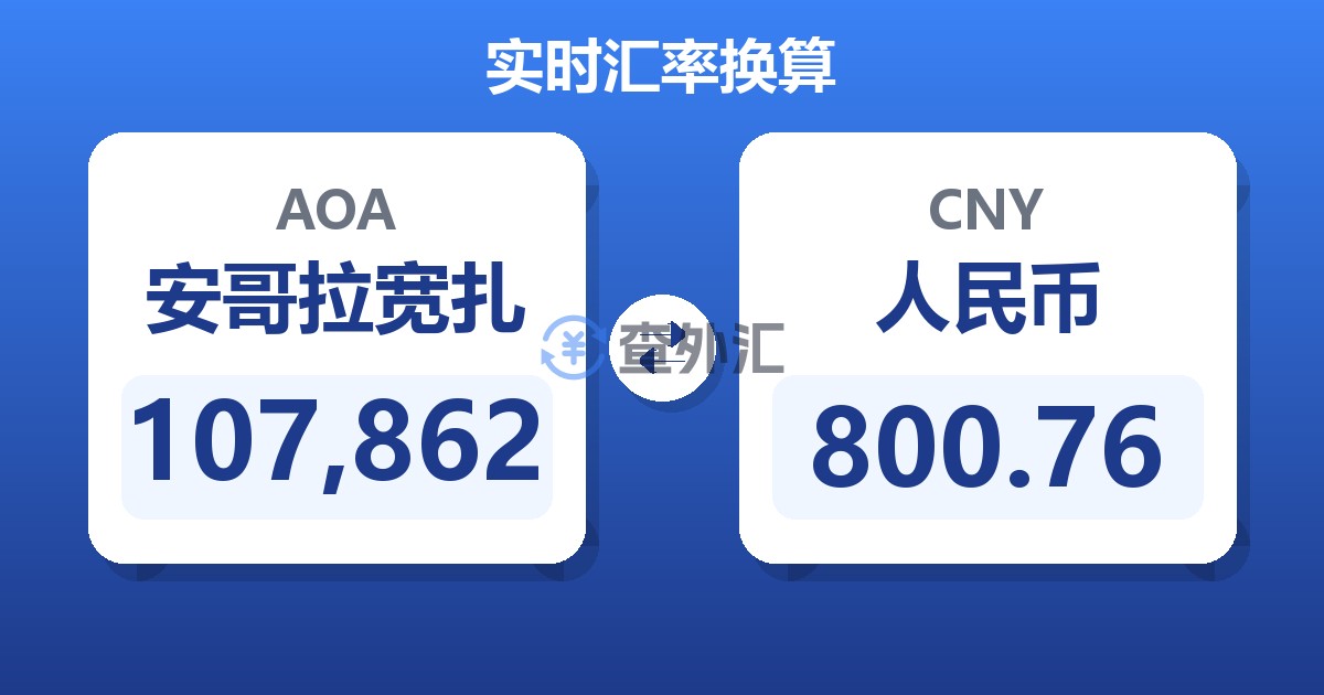 107,862安哥拉宽扎兑人民币