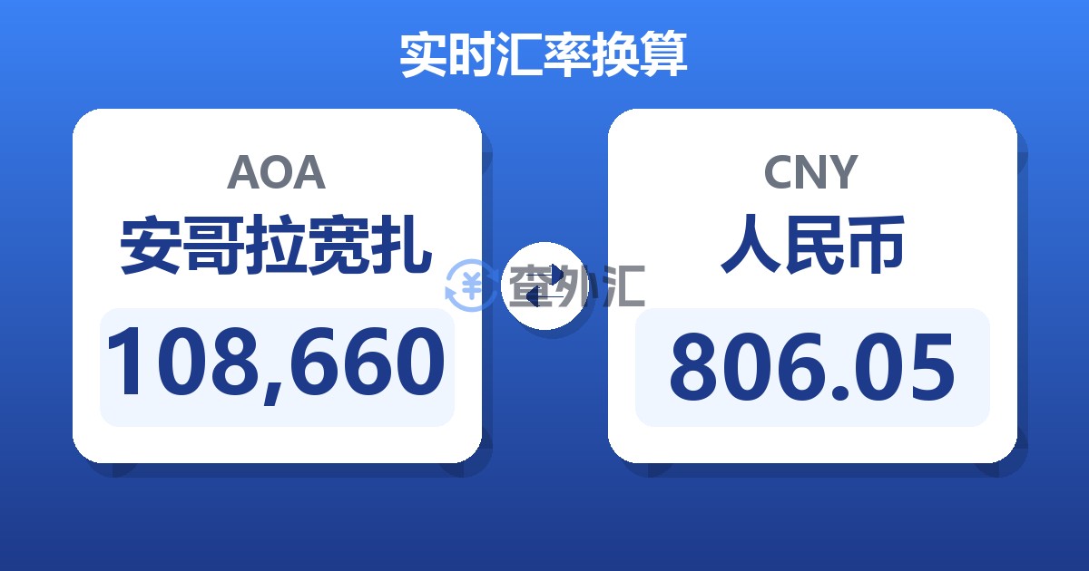 108,660安哥拉宽扎兑人民币
