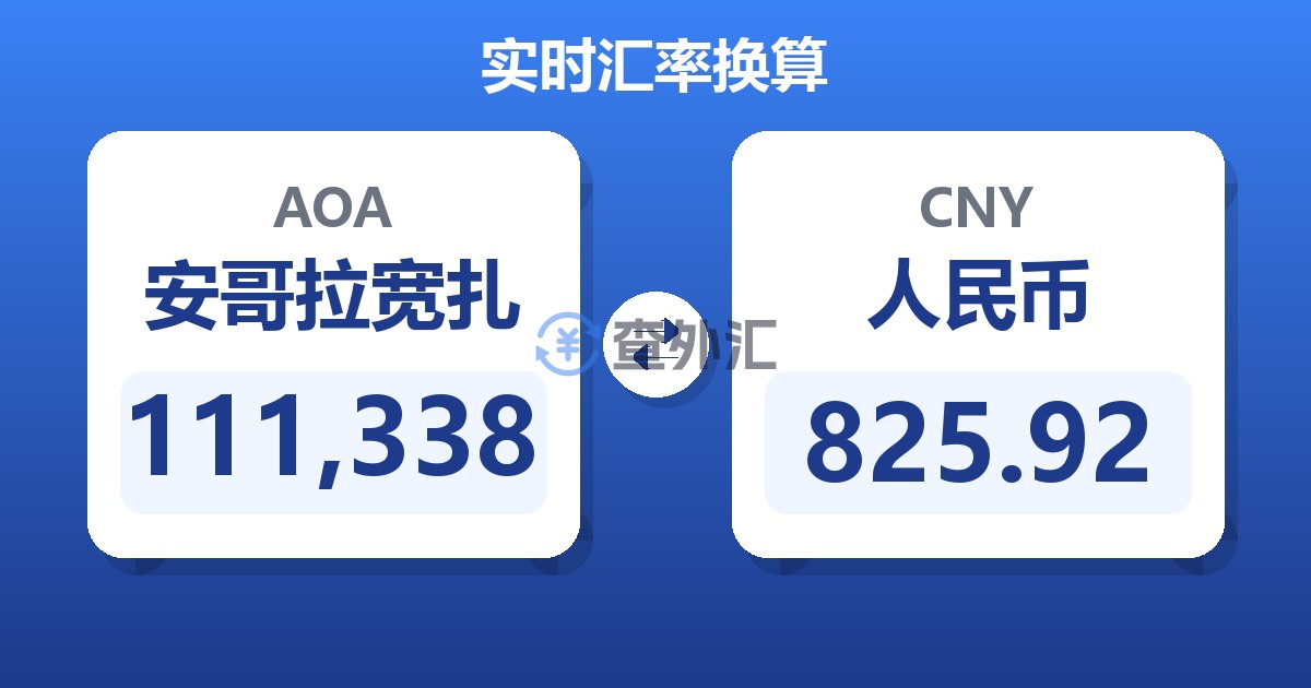 111,338安哥拉宽扎兑人民币