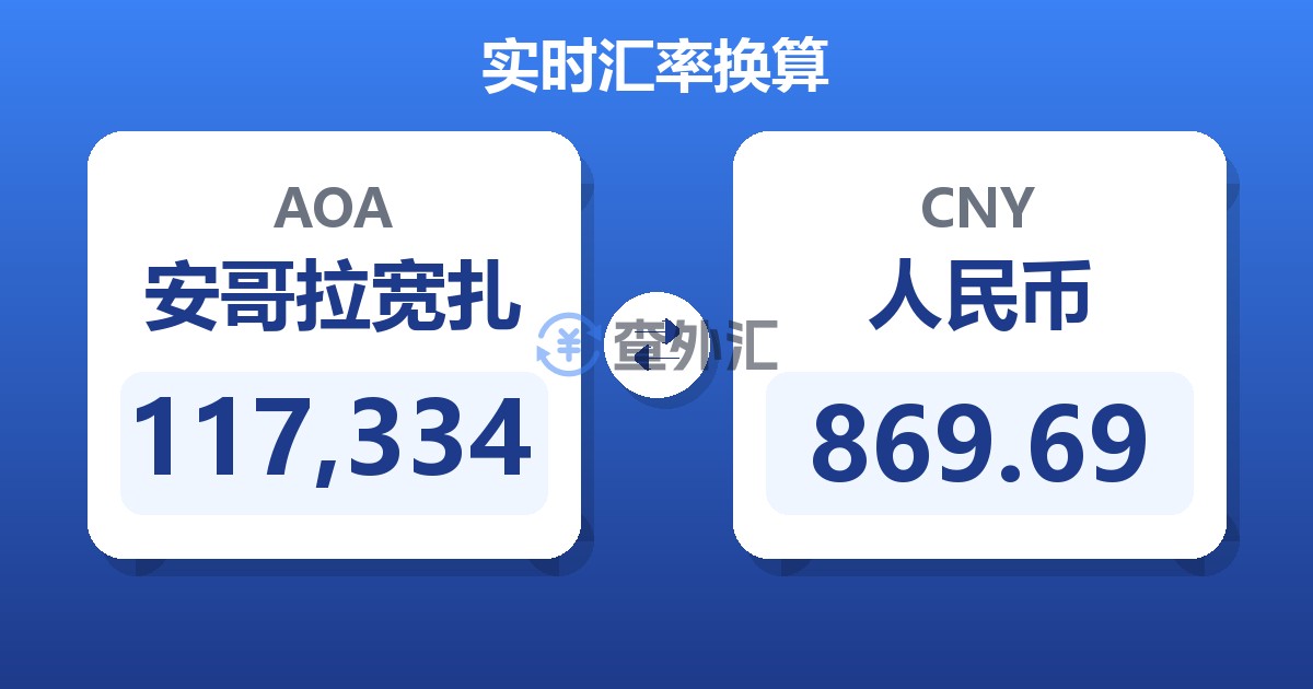 117,334安哥拉宽扎兑人民币