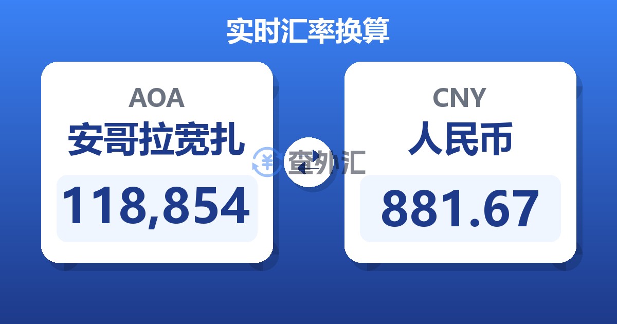 118,854安哥拉宽扎兑人民币