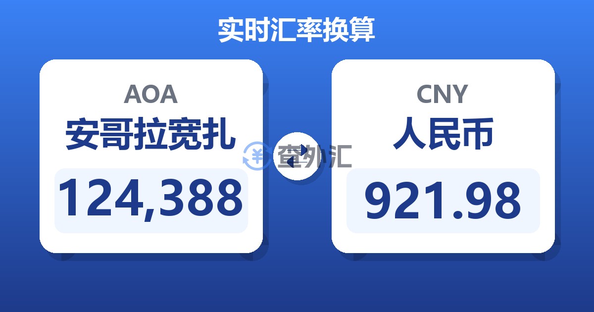 124,388安哥拉宽扎兑人民币
