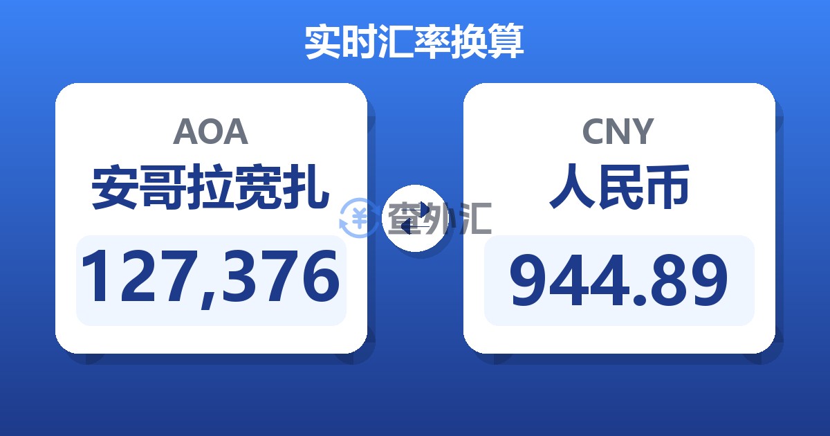 127,376安哥拉宽扎兑人民币