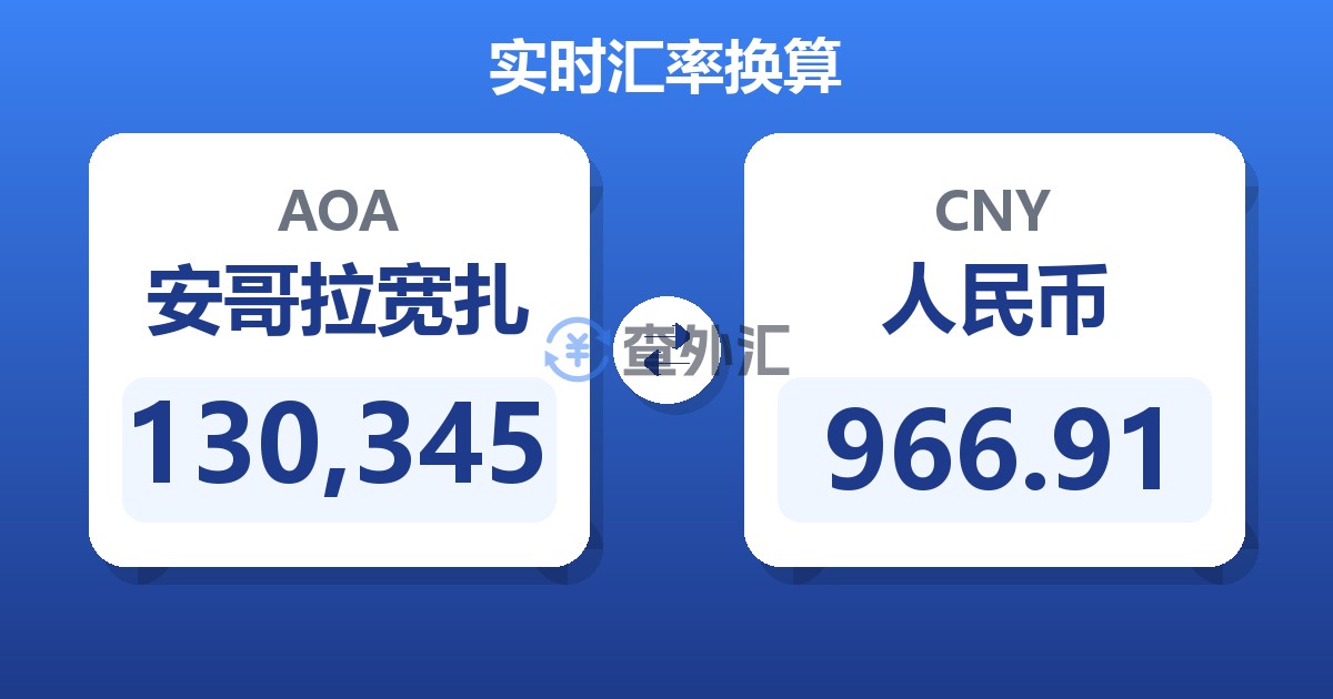 130,345安哥拉宽扎兑人民币