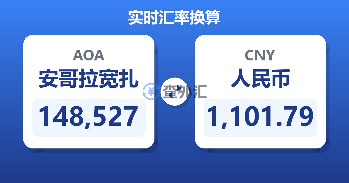148,527安哥拉宽扎兑人民币