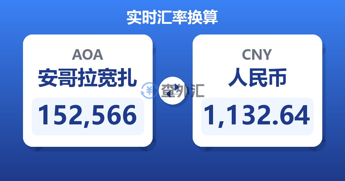 152,566安哥拉宽扎兑人民币