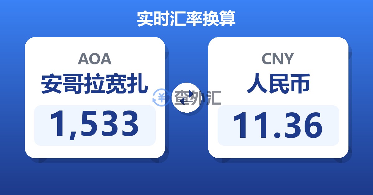 1,533安哥拉宽扎兑人民币