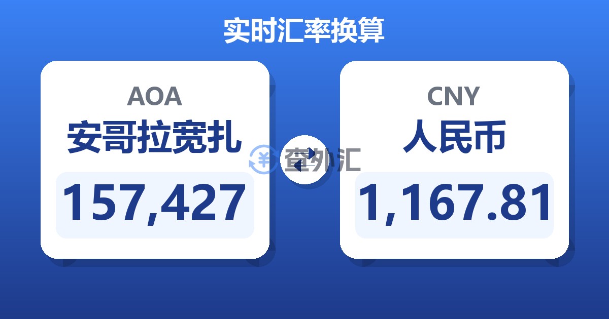 157,427安哥拉宽扎兑人民币