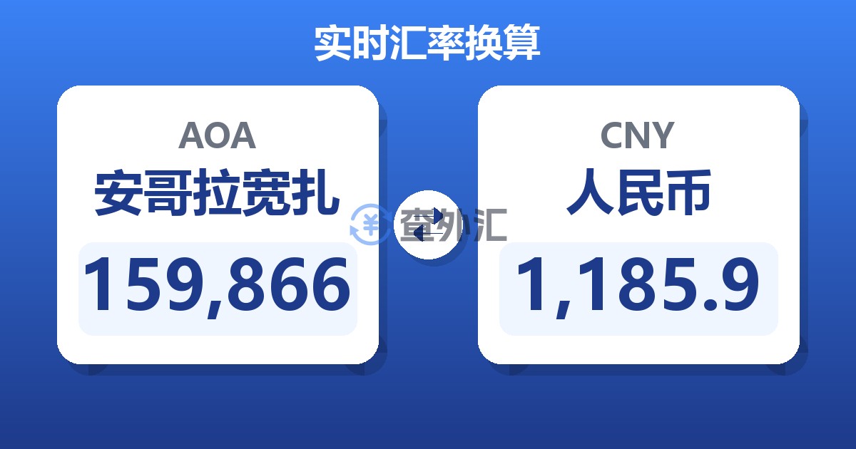 159,866安哥拉宽扎兑人民币