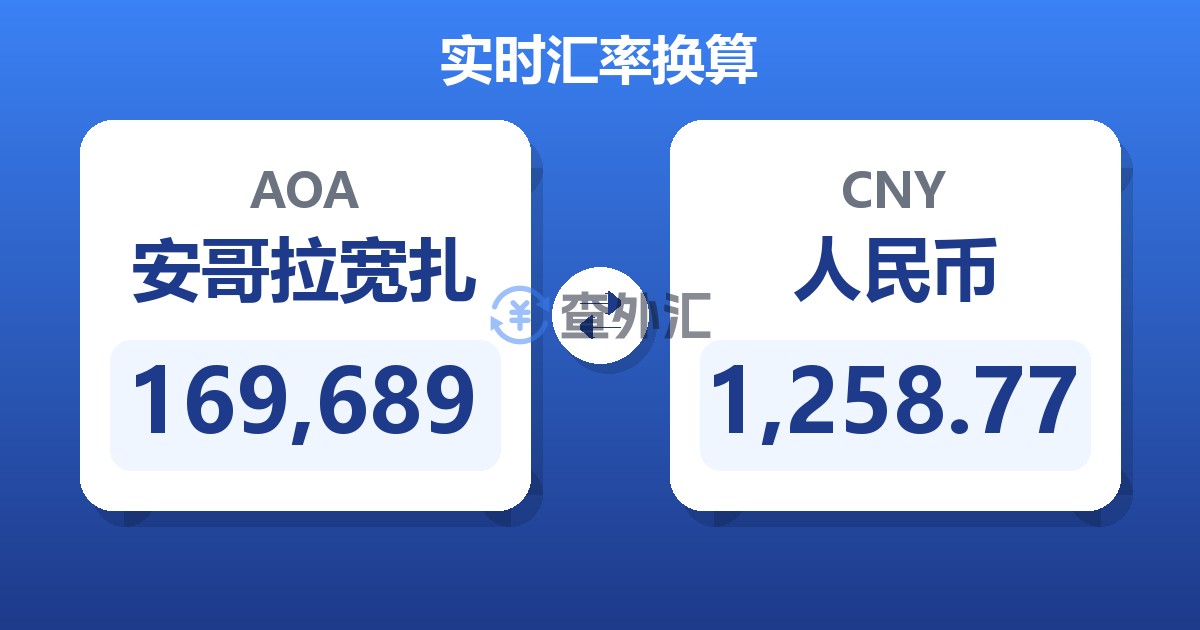 169,689安哥拉宽扎兑人民币