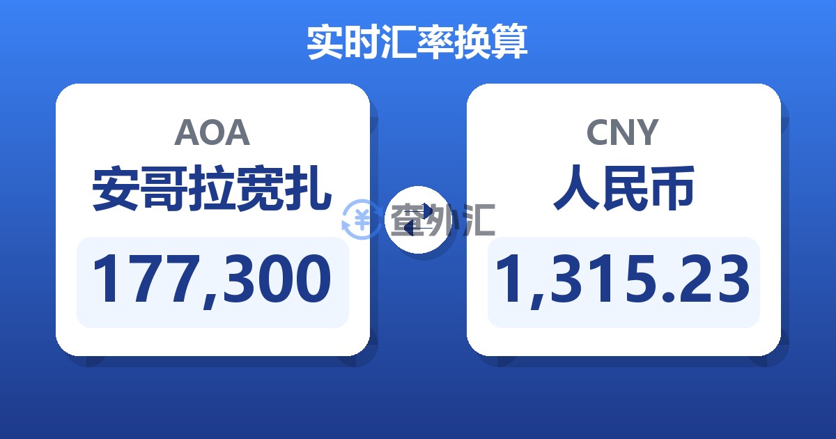 177,300安哥拉宽扎兑人民币