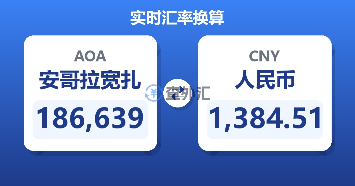 186,639安哥拉宽扎兑人民币