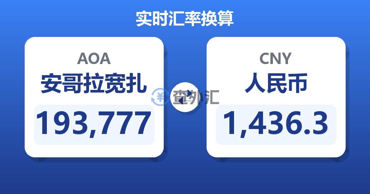 193,777安哥拉宽扎兑人民币