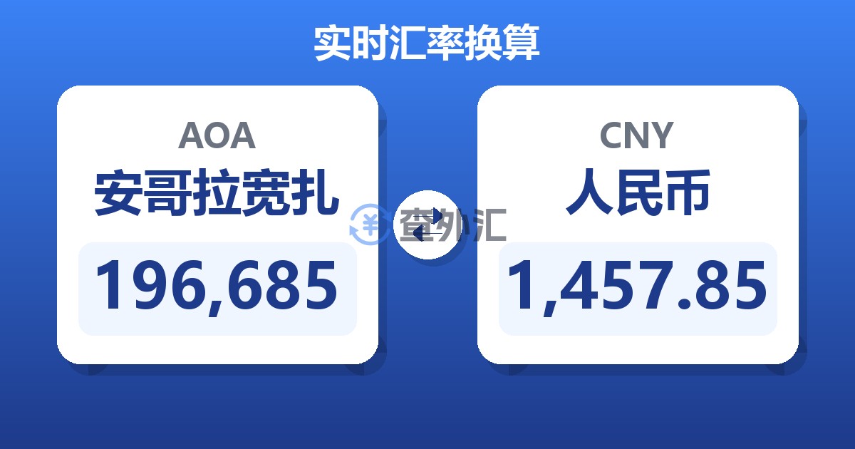 196,685安哥拉宽扎兑人民币