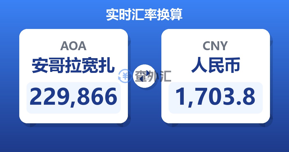229,866安哥拉宽扎兑人民币