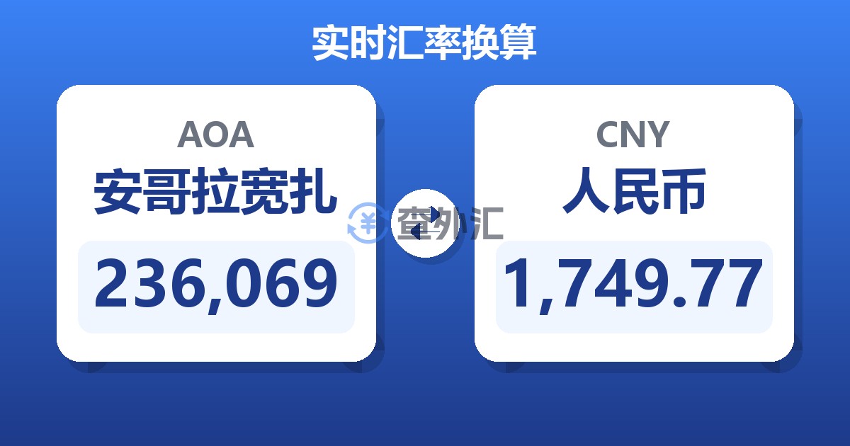 236,069安哥拉宽扎兑人民币