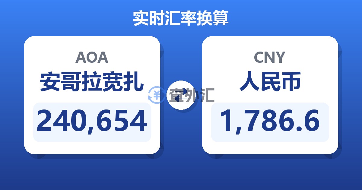 240,654安哥拉宽扎兑人民币