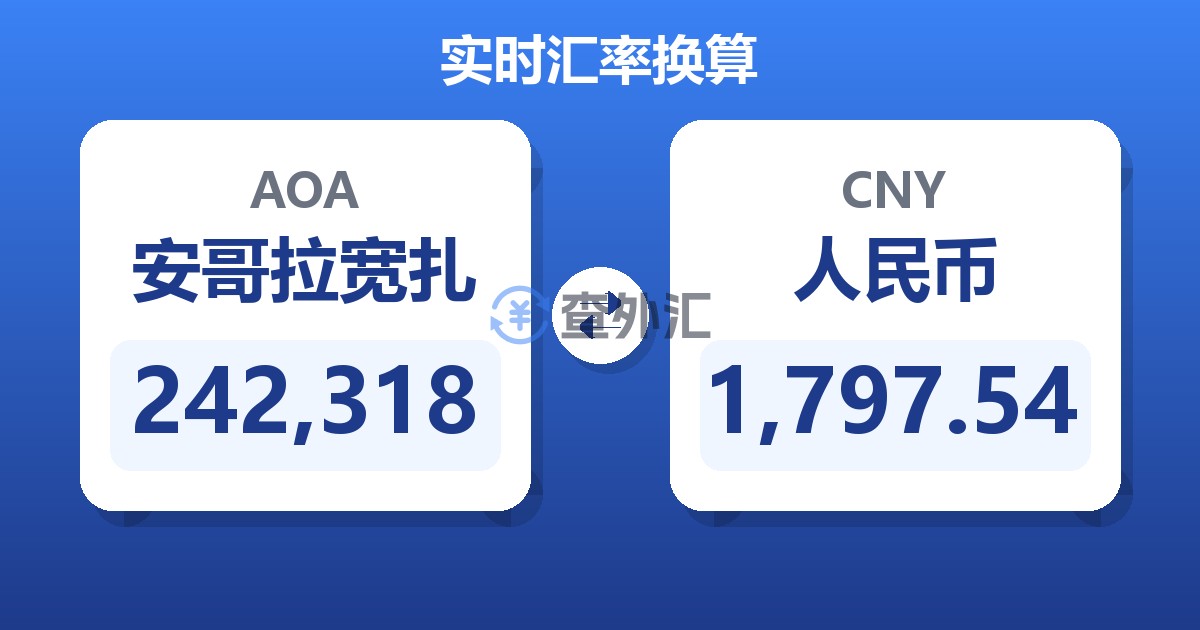 242,318安哥拉宽扎兑人民币