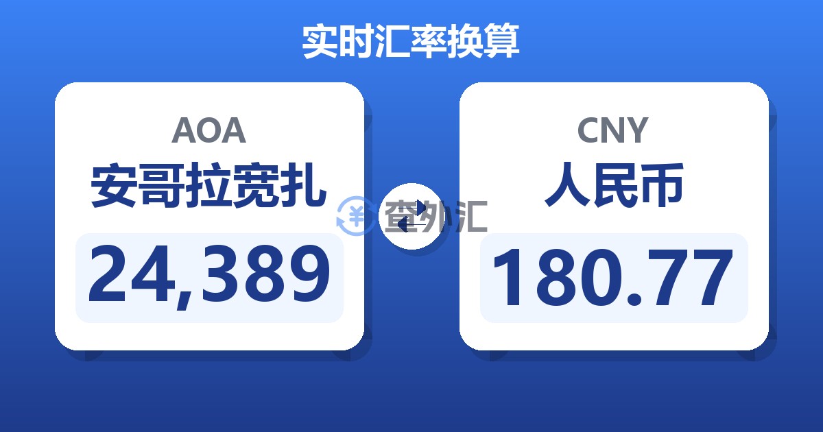 24,389安哥拉宽扎兑人民币