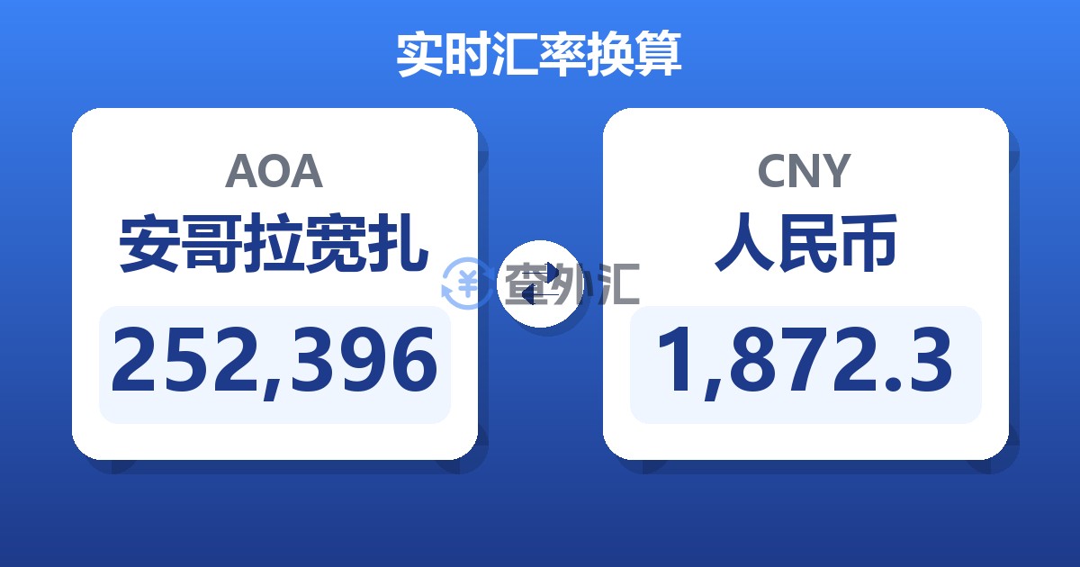 252,396安哥拉宽扎兑人民币
