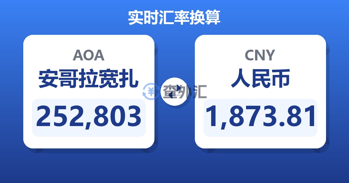 252,803安哥拉宽扎兑人民币
