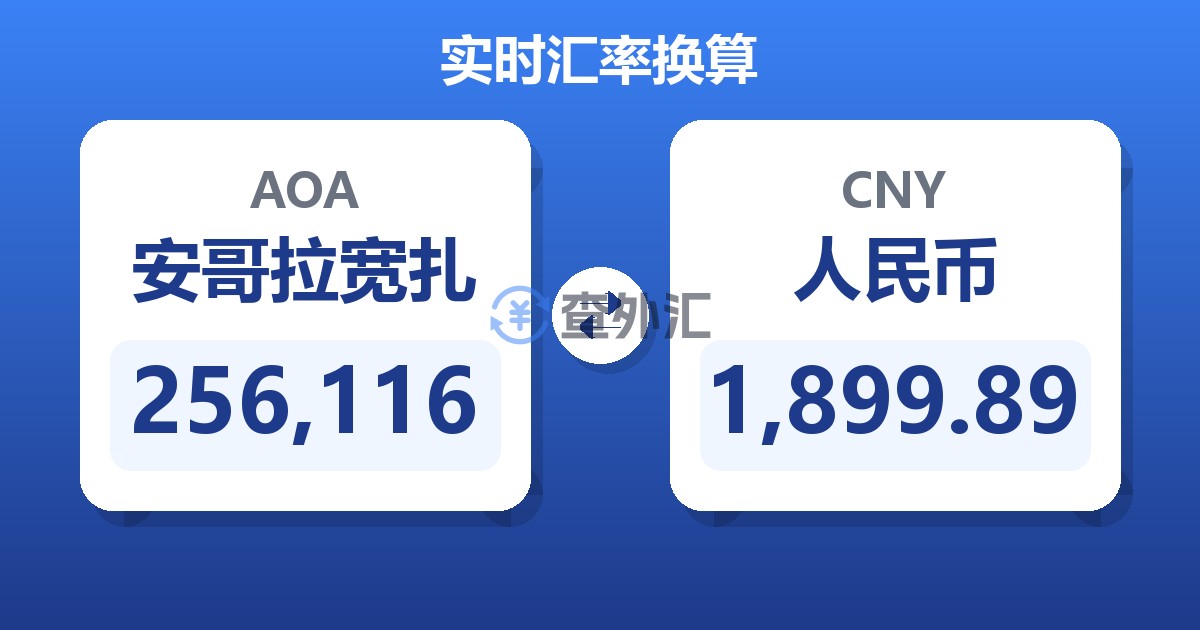 256,116安哥拉宽扎兑人民币