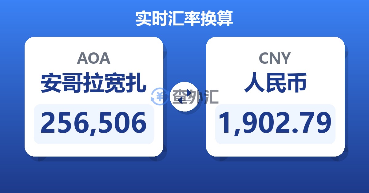 256,506安哥拉宽扎兑人民币