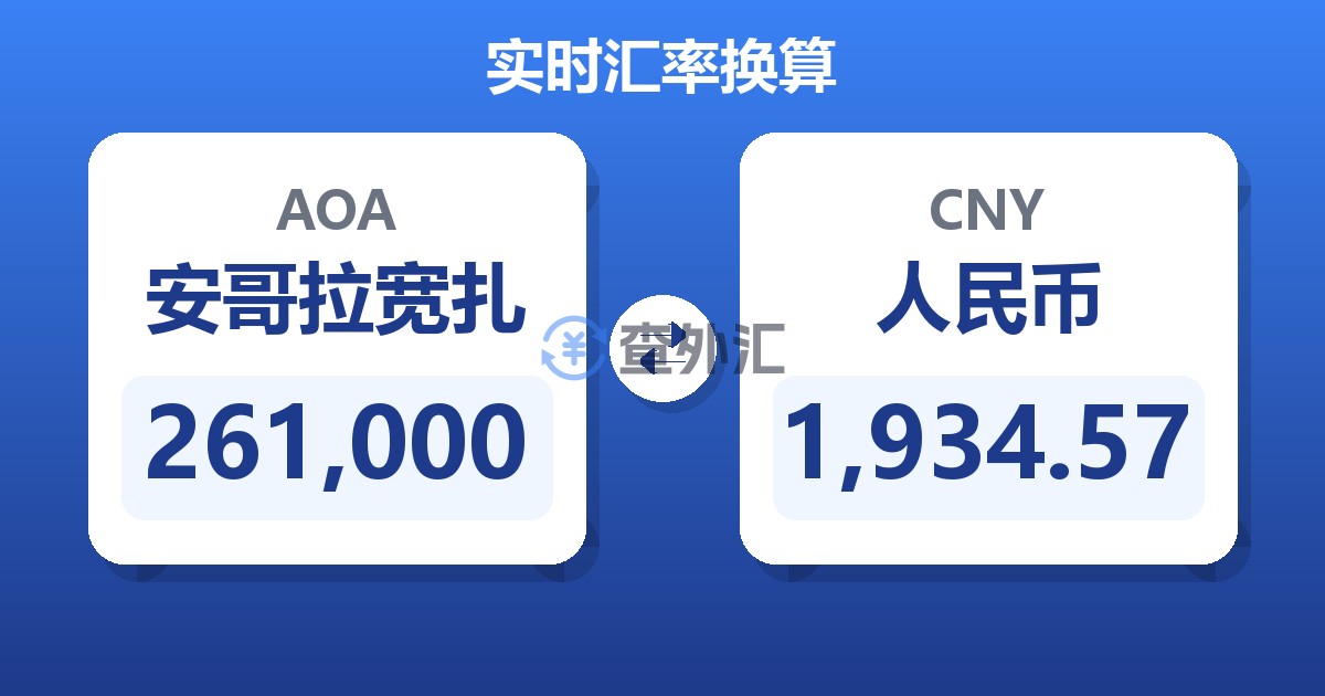 261,000安哥拉宽扎兑人民币