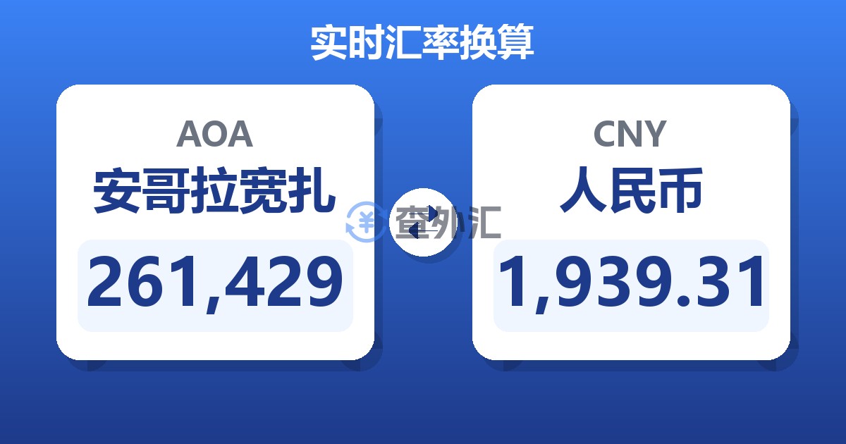 261,429安哥拉宽扎兑人民币