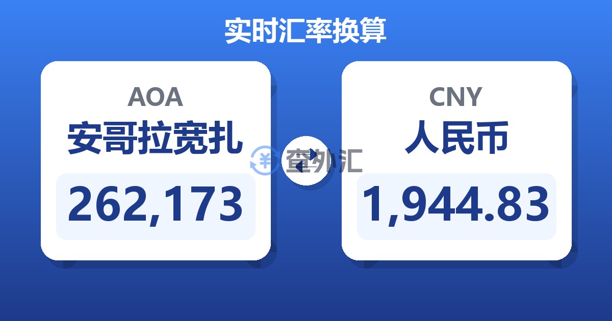 262,173安哥拉宽扎兑人民币