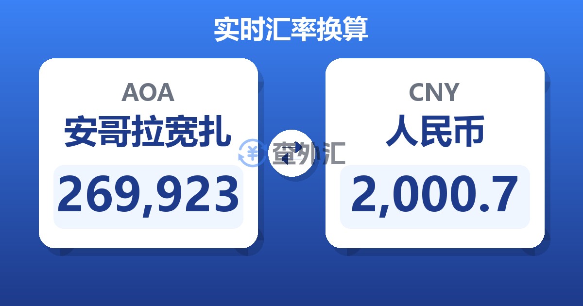 269,923安哥拉宽扎兑人民币