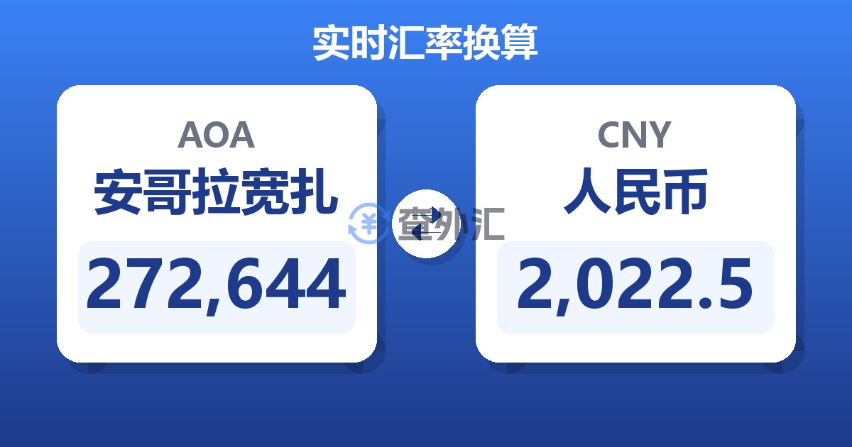 272,644安哥拉宽扎兑人民币