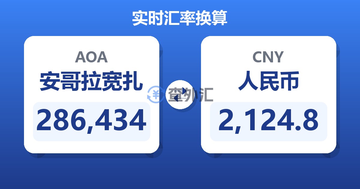 286,434安哥拉宽扎兑人民币