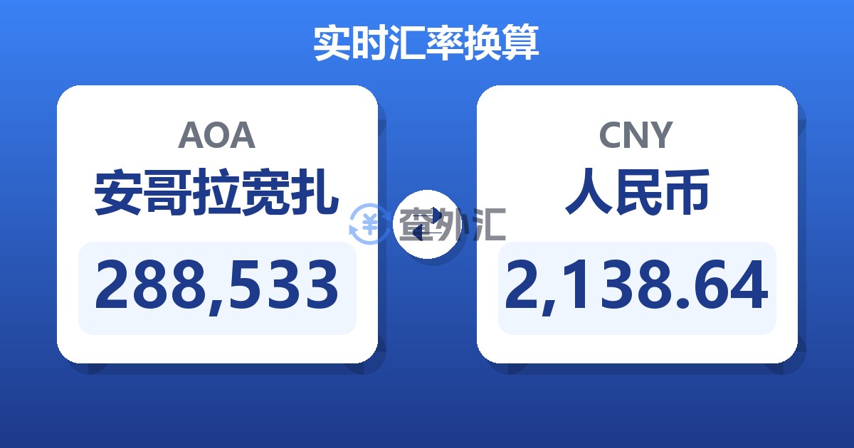 288,533安哥拉宽扎兑人民币